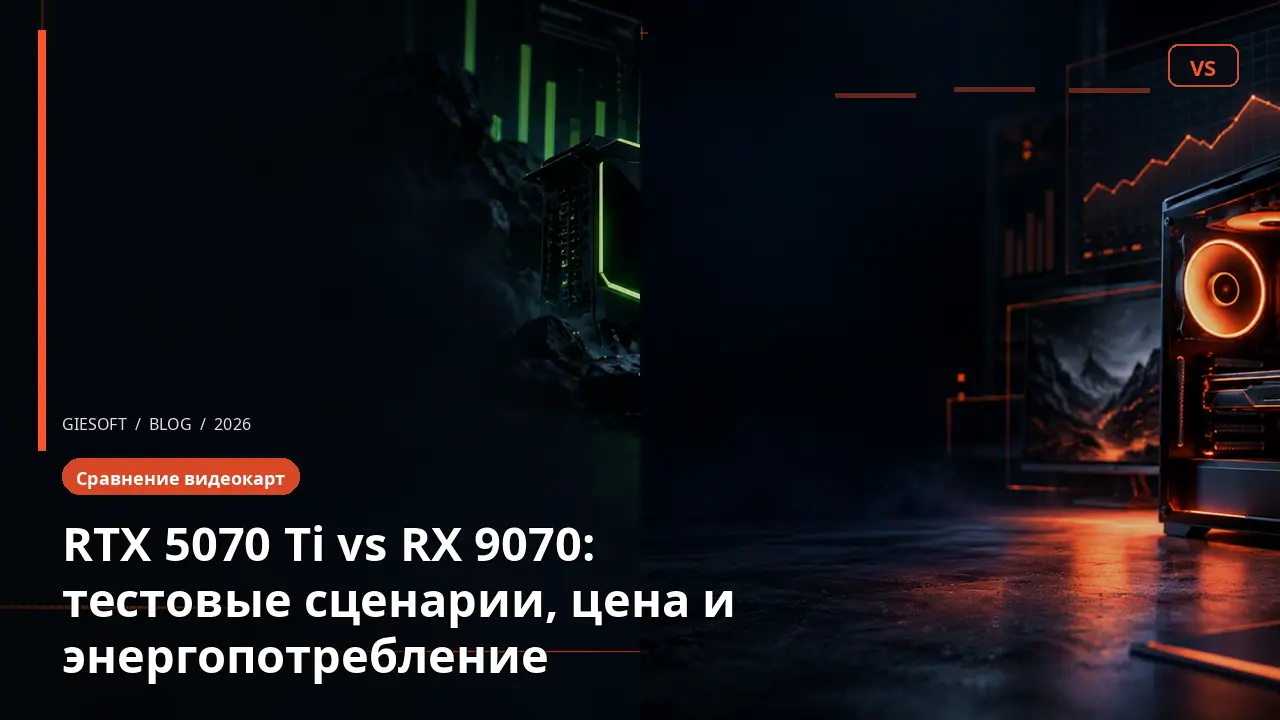 RTX 5070 Ti vs RX 9070: тестовые сценарии, цена и энергопотребление